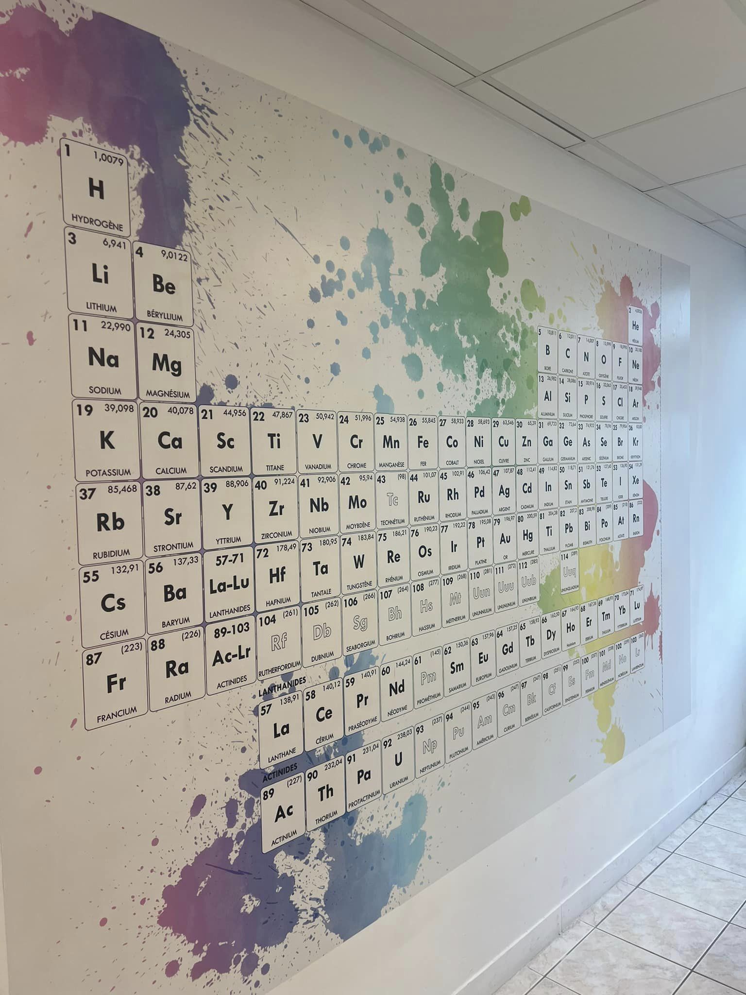 Projet Educatif - Soutien Scolaire