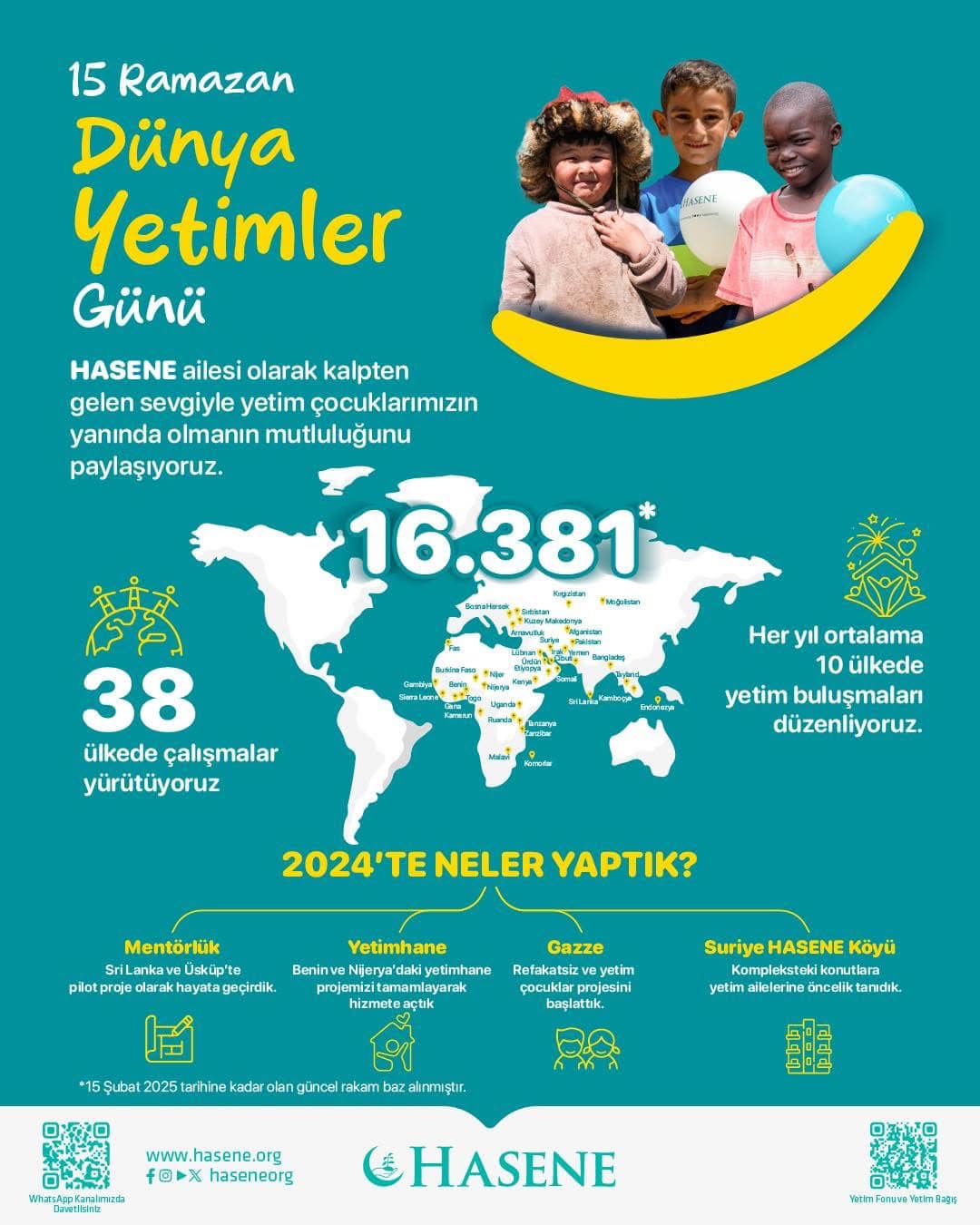 Journée mondiale des orphelins 